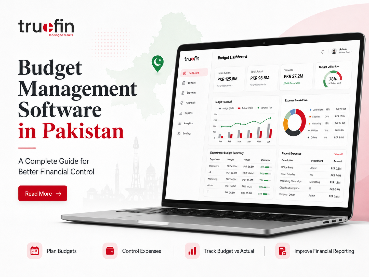 Budget management software in Pakistan